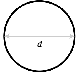 Circle Area using Diameter