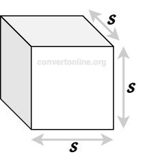 Cube Circumradius