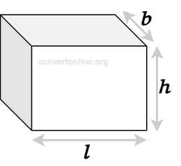 Cuboid Surface Area