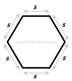 Hexagon Perimeter
