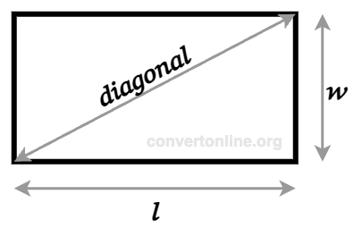 Rectangle with Length and Breadth