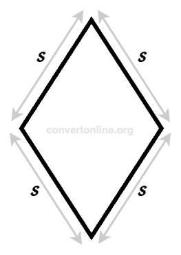 Rhombus Perimeter