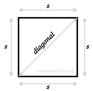 Square Diagonal Length