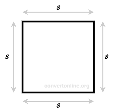 Square Perimeter