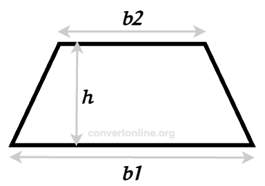 Trapezoid Area