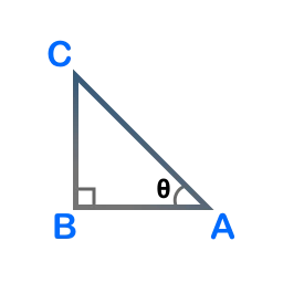 Right Angled Triangle to Calculate sin of angle