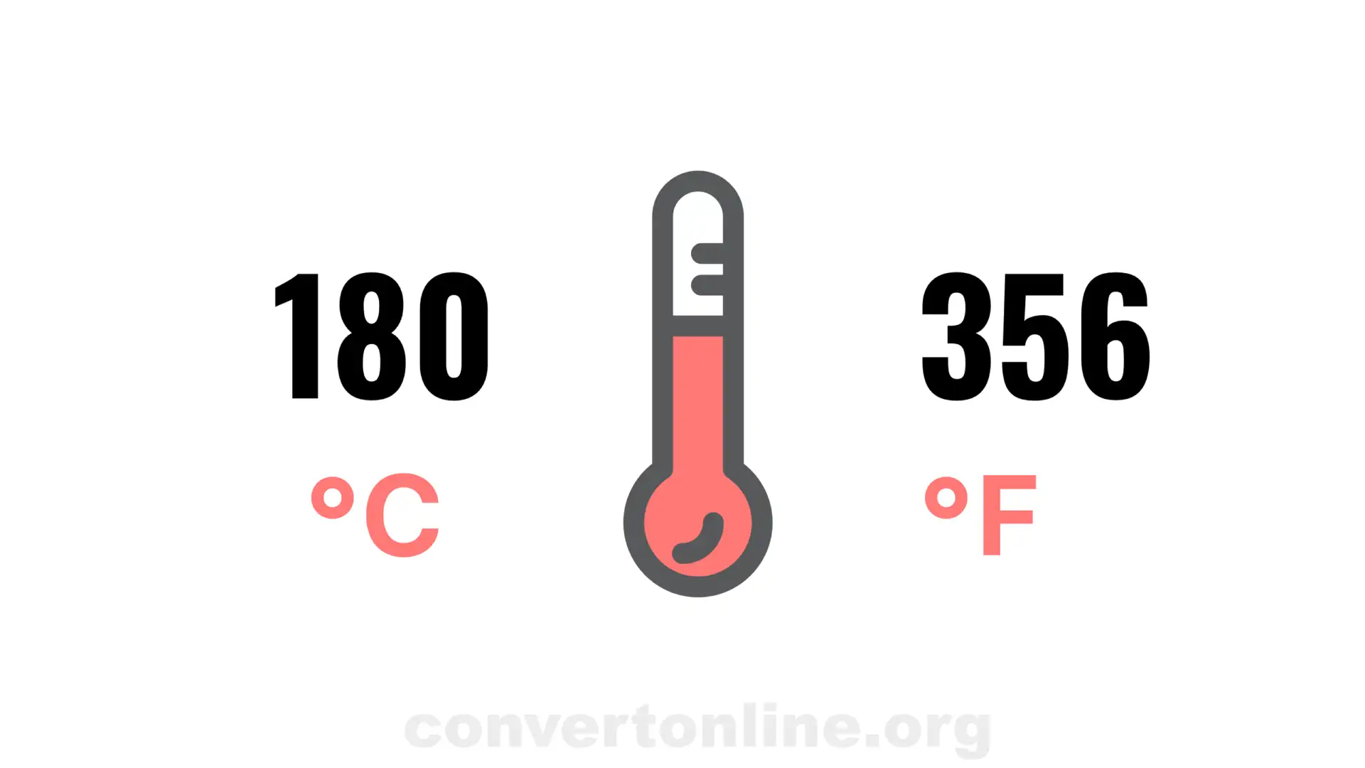 180 degree Celsius to Fahrenheit