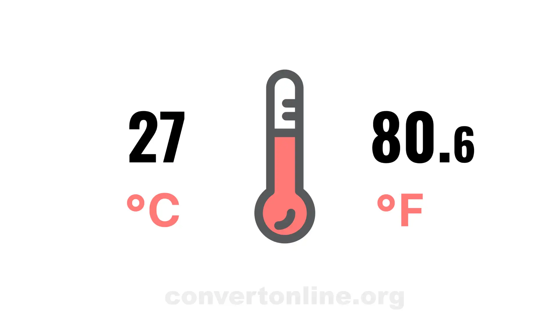 27 degree Celsius to Fahrenheit