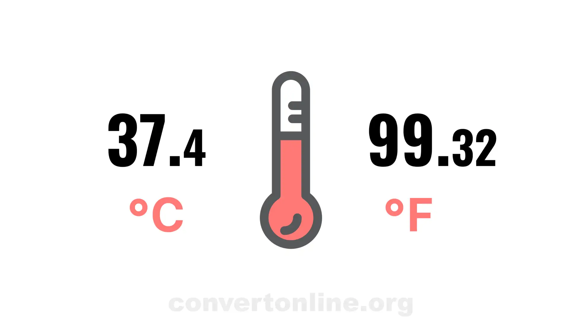 37.4 degree Celsius to Fahrenheit