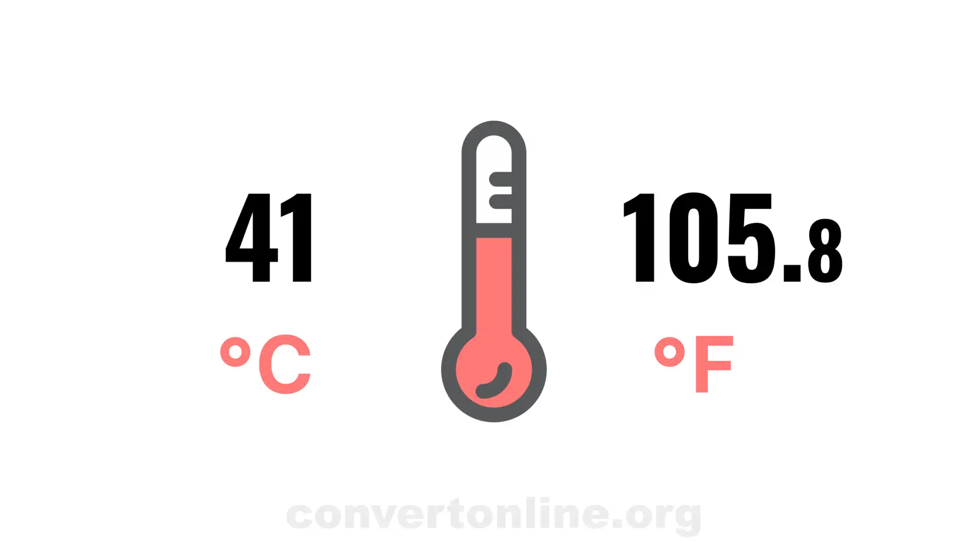 41 degree Celsius to Fahrenheit