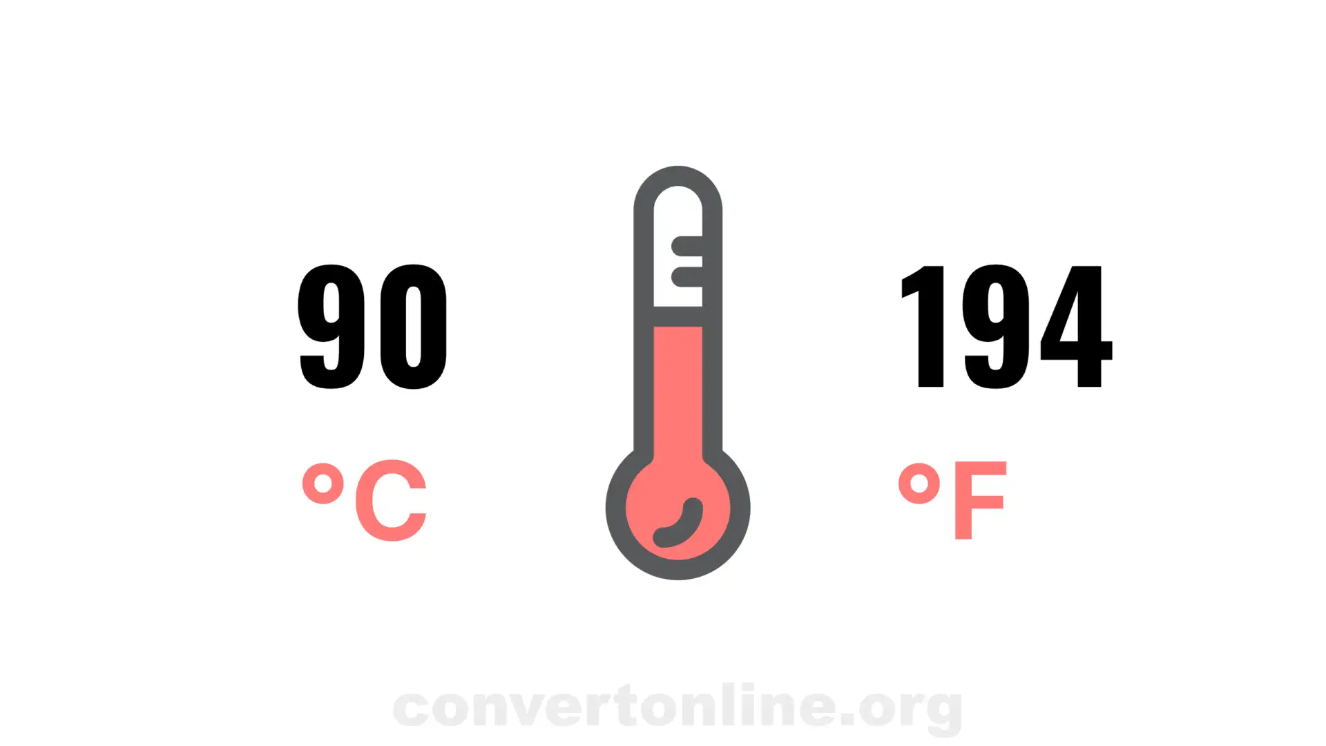 90 degree Celsius to Fahrenheit