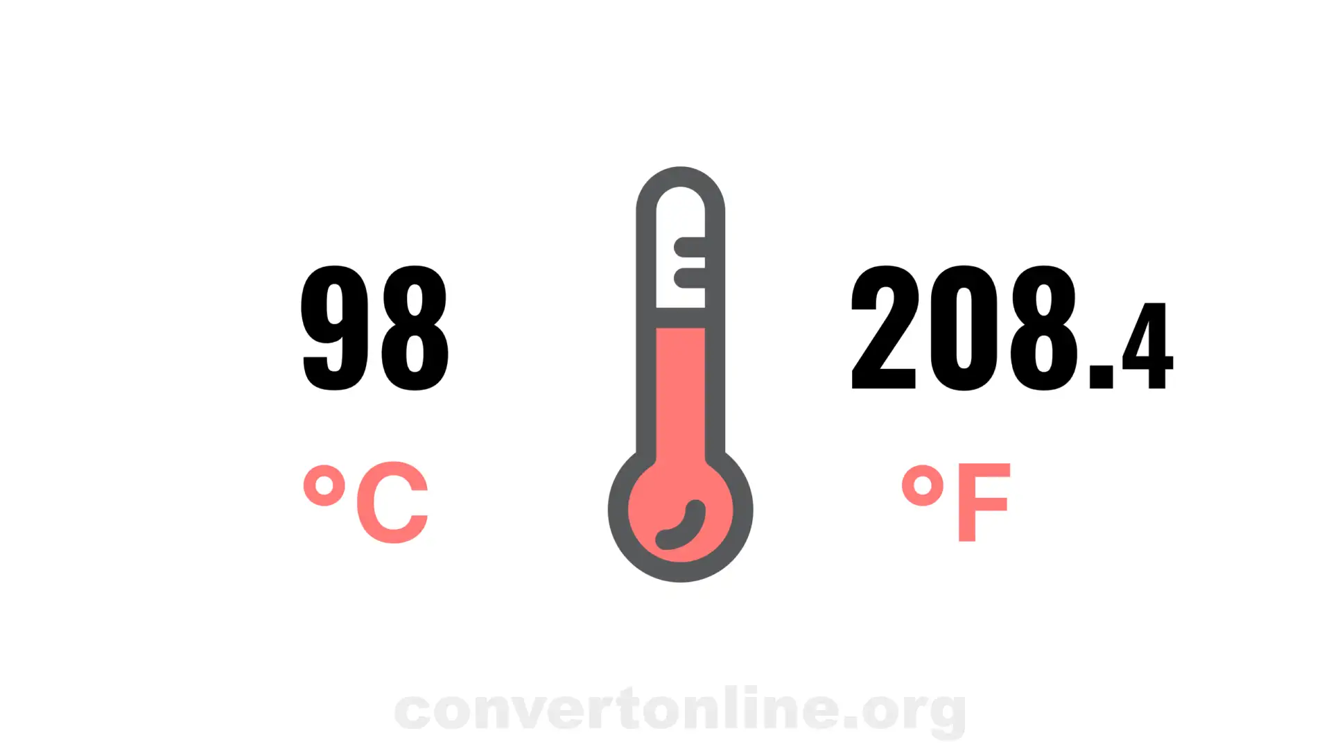 98 degree Celsius to Fahrenheit