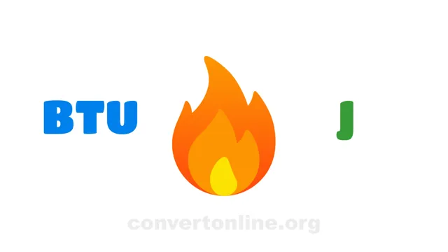 BTU to J British Thermal Unit BTU to Joules Converter ConvertOnline