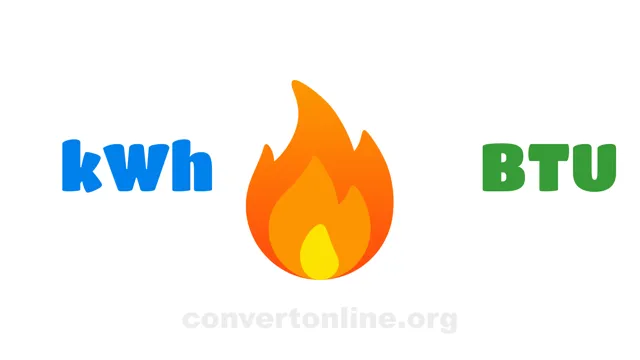 Kilowatt-hour to British Thermal Unit (BTU) Converter | kWh to BTU