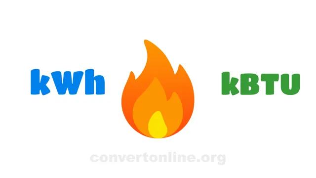 Kilowatt-hour to Kilo BTU Converter | kWh to kBTU