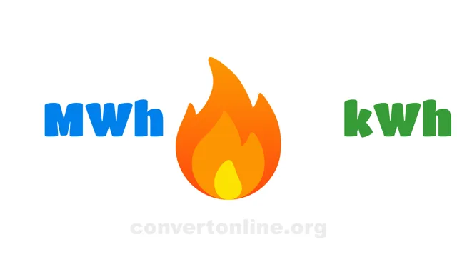 Megawatt-hour to Kilowatt-hour Converter | MWh to kWh