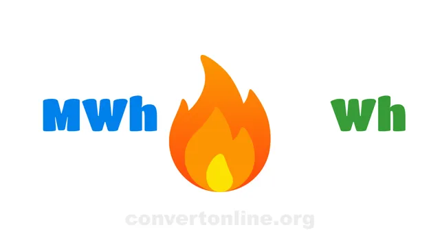 Megawatt-hour to Watt-hour Converter | MWh to Wh