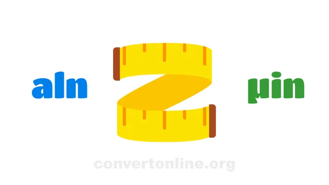 aln to Microinches Converter | aln to µin