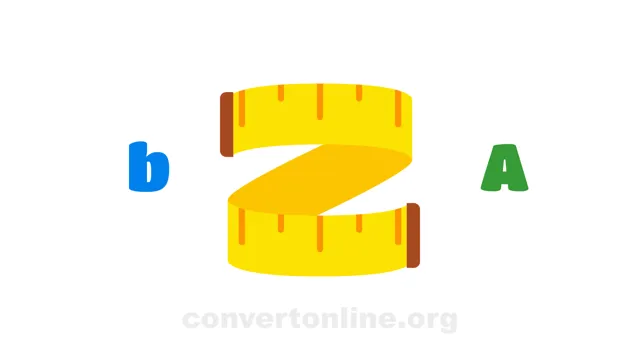 Bohr radius to Angstroms Converter | b to A