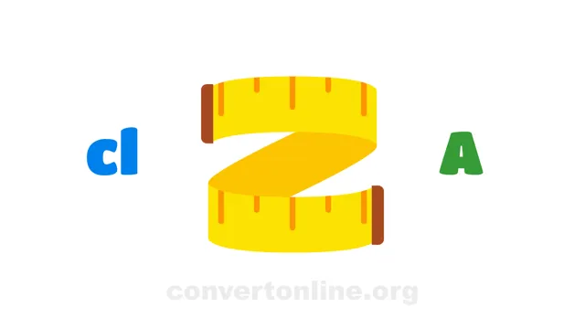 Caliber to Angstroms Converter | cl to A