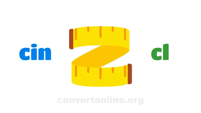 Centiinch to Caliber Converter | cin to cl