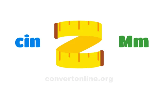 Centiinch to Megameters Converter | cin to Mm