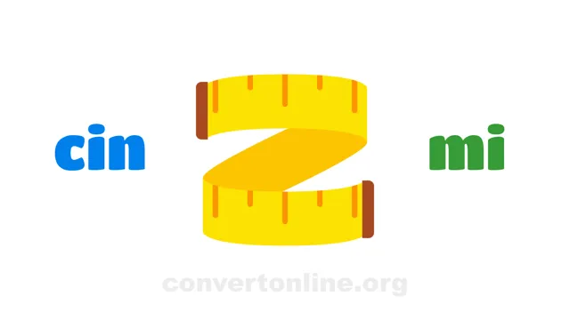 Centiinch to Miles Converter | cin to mi