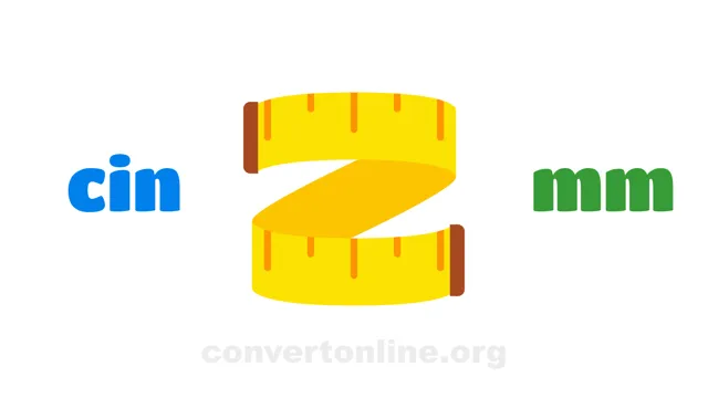 Centiinch to Millimeters Converter | cin to mm