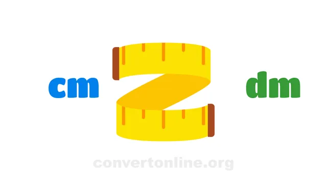 Centimeters to Decimeters Converter | cm to dm