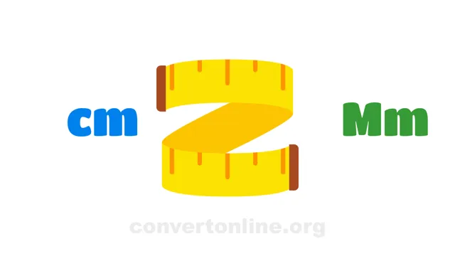 Centimeters to Megameters Converter | cm to Mm