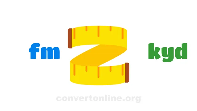 Femtometers to Kiloyards Converter | fm to kyd