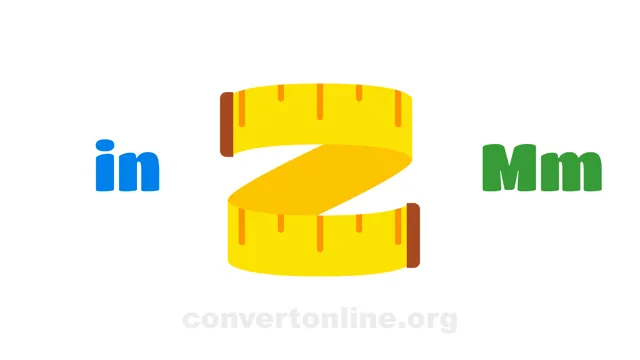 Inches to Megameters Converter | in to Mm