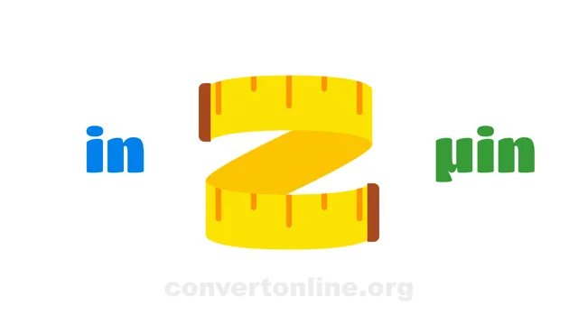 Inches to Microinches Converter | in to µin