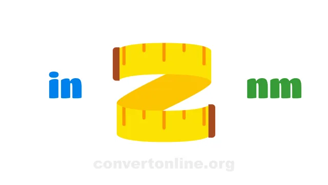 Inches to Nanometers Converter | in to nm