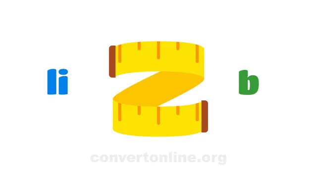 Links to Bohr radius Converter | li to b