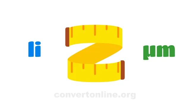 Links to Micrometers Converter | li to µm