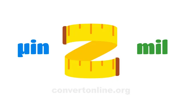 Microinches to mil Converter | µin to mil