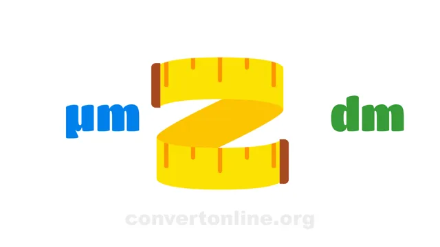 Micrometers to Decimeters Converter | µm to dm