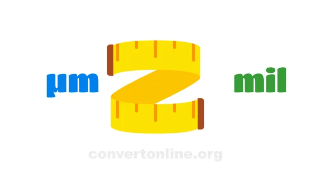 Micrometers to mil Converter | µm to mil