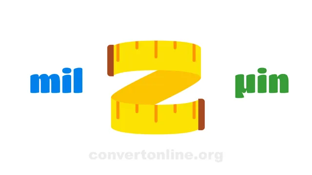 mil to Microinches Converter | mil to µin