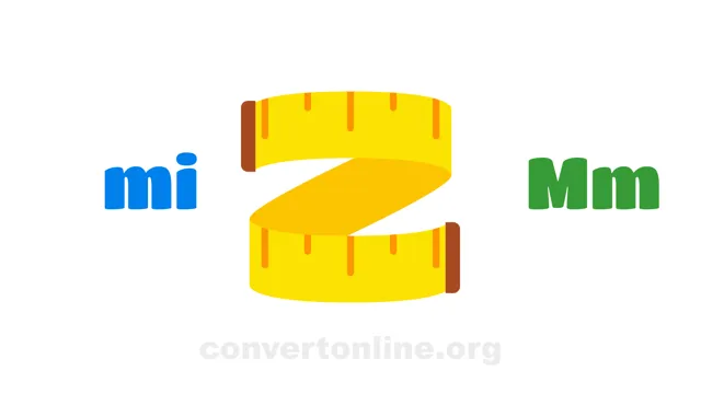 Miles (US survey) to Megameters Converter | mi to Mm