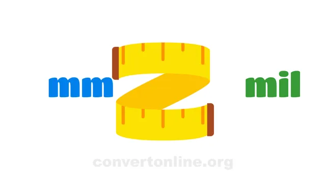 Millimeters to mil Converter | mm to mil