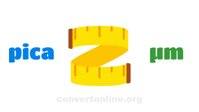 Pica to Micrometers Converter | pica to µm