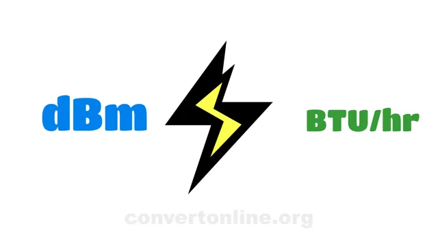 Decibel-milliwatts to BTU/hr Converter | dBm to BTU/hr