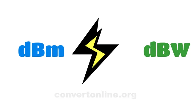 Decibel-milliwatts to Decibel-watts Converter | dBm to dBW