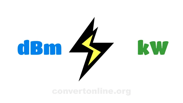 Decibel-milliwatts to Kilowatts Converter | dBm to kW