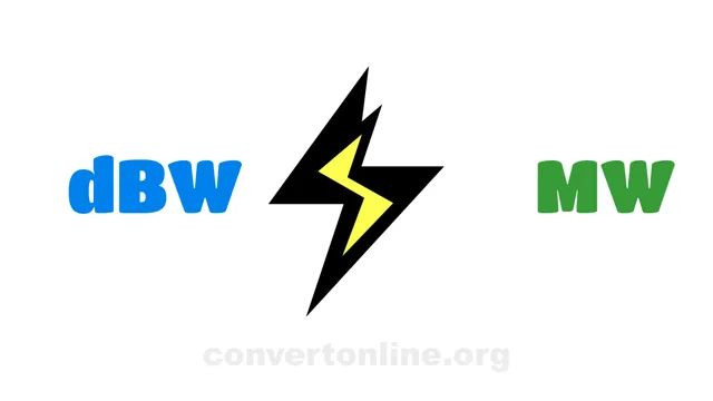 Decibel-watts to Megawatts Converter | dBW to MW