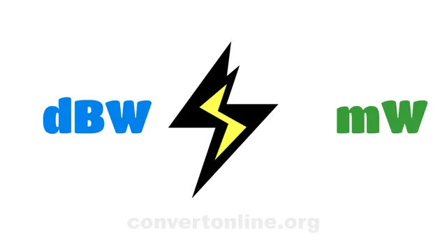 Decibel-watts to Milliwatts Converter | dBW to mW