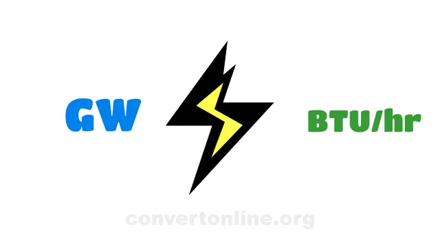 Gigawatts to BTU/hr Converter | GW to BTU/hr