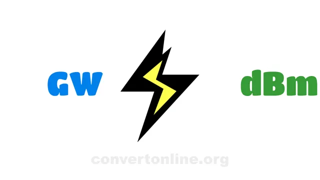 Gigawatts to Decibel-milliwatts Converter | GW to dBm